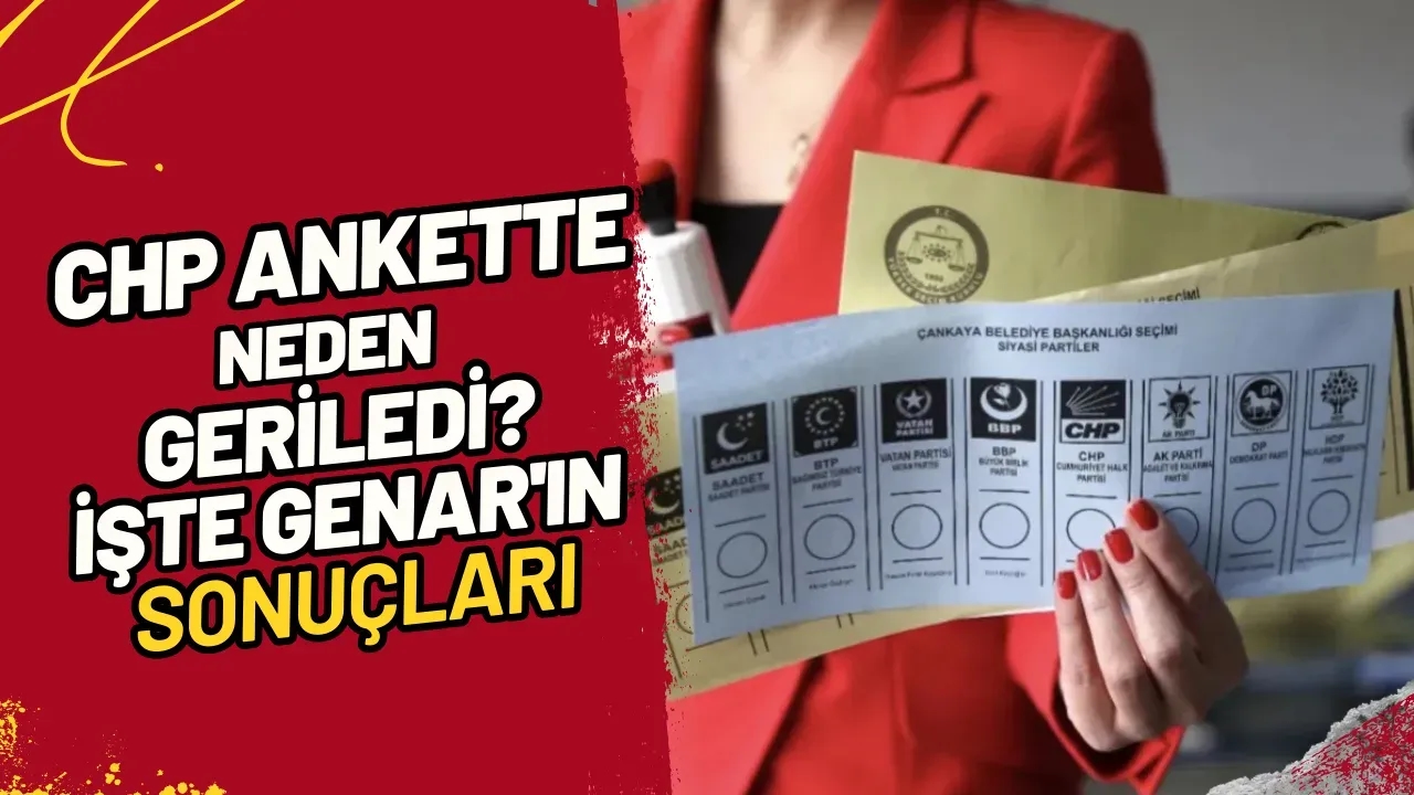 CHP Ankette Neden Geriledi? İşte Genar'ın Sonuçları