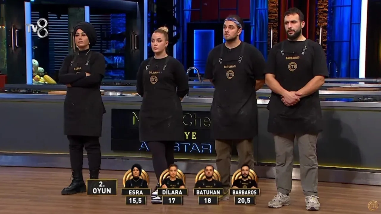 MasterChef’te Kim Elendi? İşte Yarışmaya 9. Olarak Veda Eden İsim…