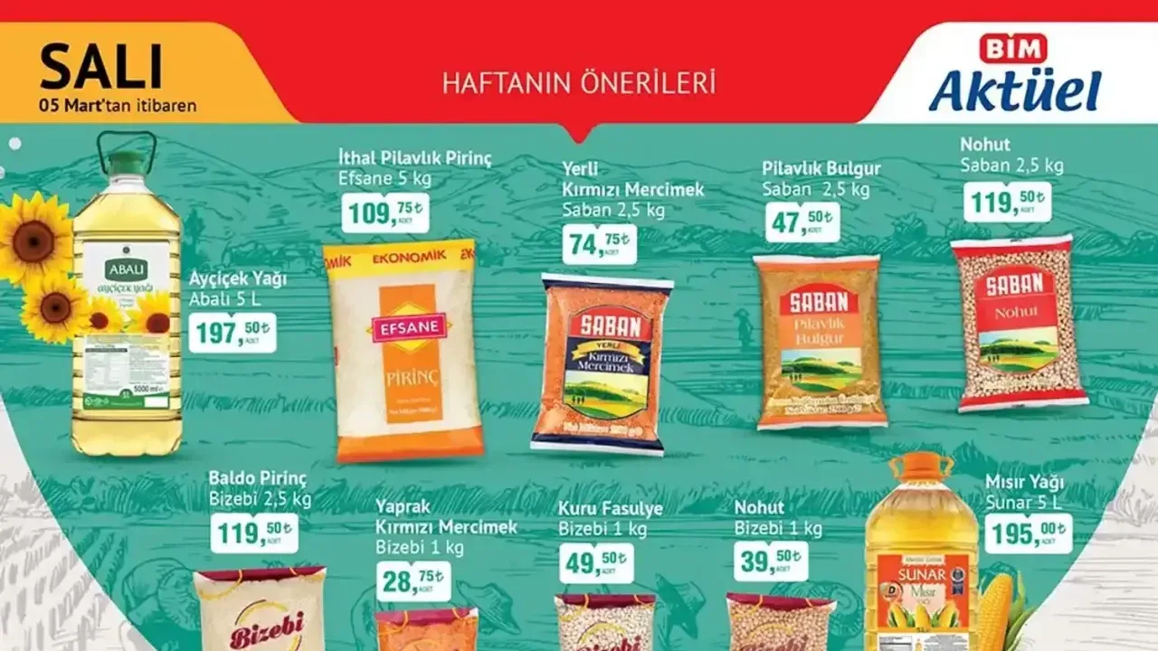 Image for BİM 5 Mart 2024 Aktüel Ürün Kataloğu Yayınlandı? Bim 5 Mart Salı Aktüel Kataloğunda İndirimli Hangi Ürünler Var?