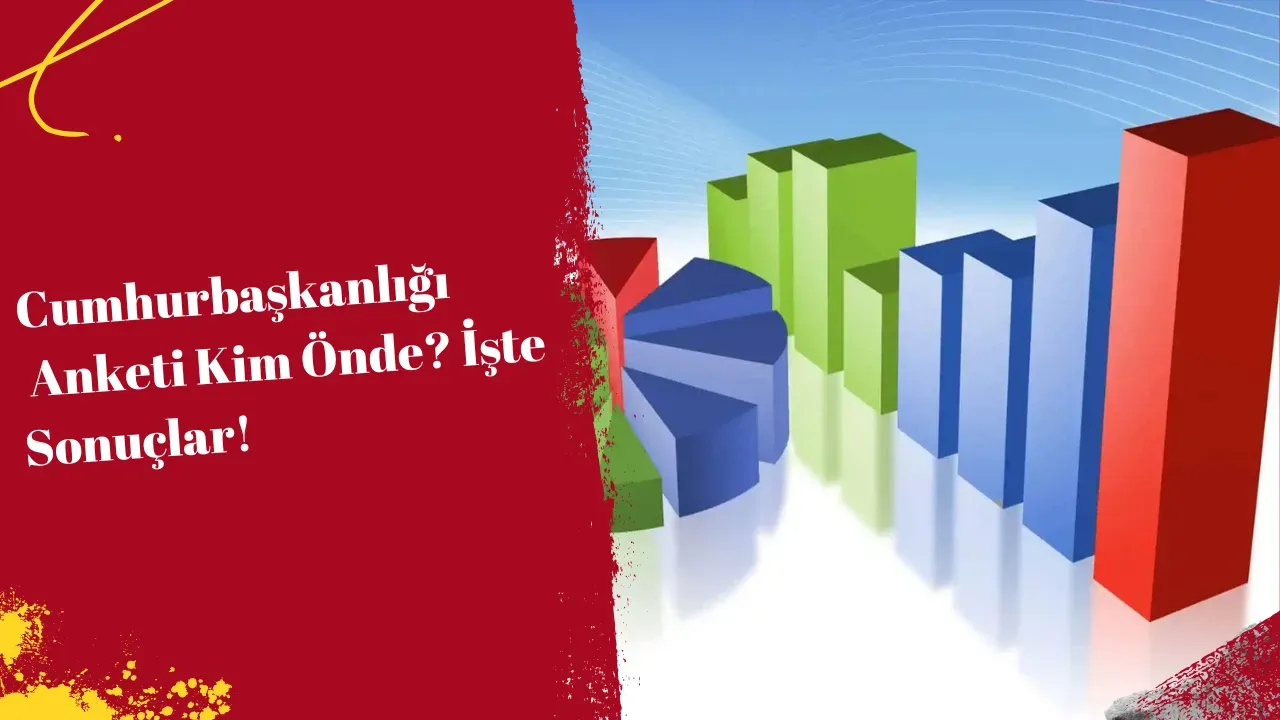 Image for "Cumhurbaşkanlığı Anketi Güncel Öne Çıkan İsimler ve Puanlar"