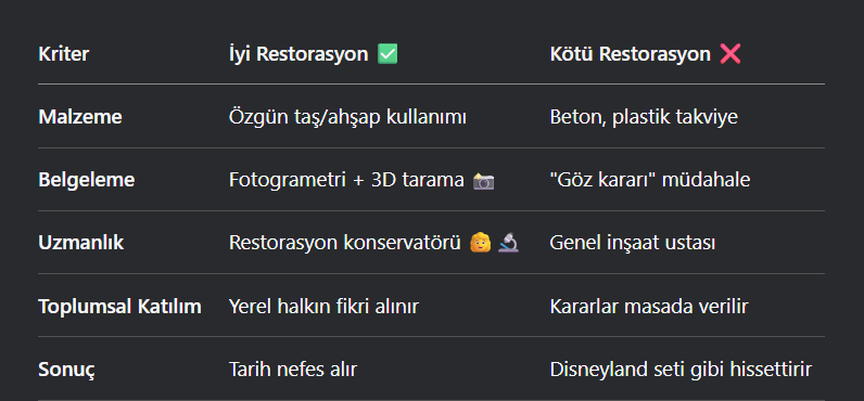 Media content