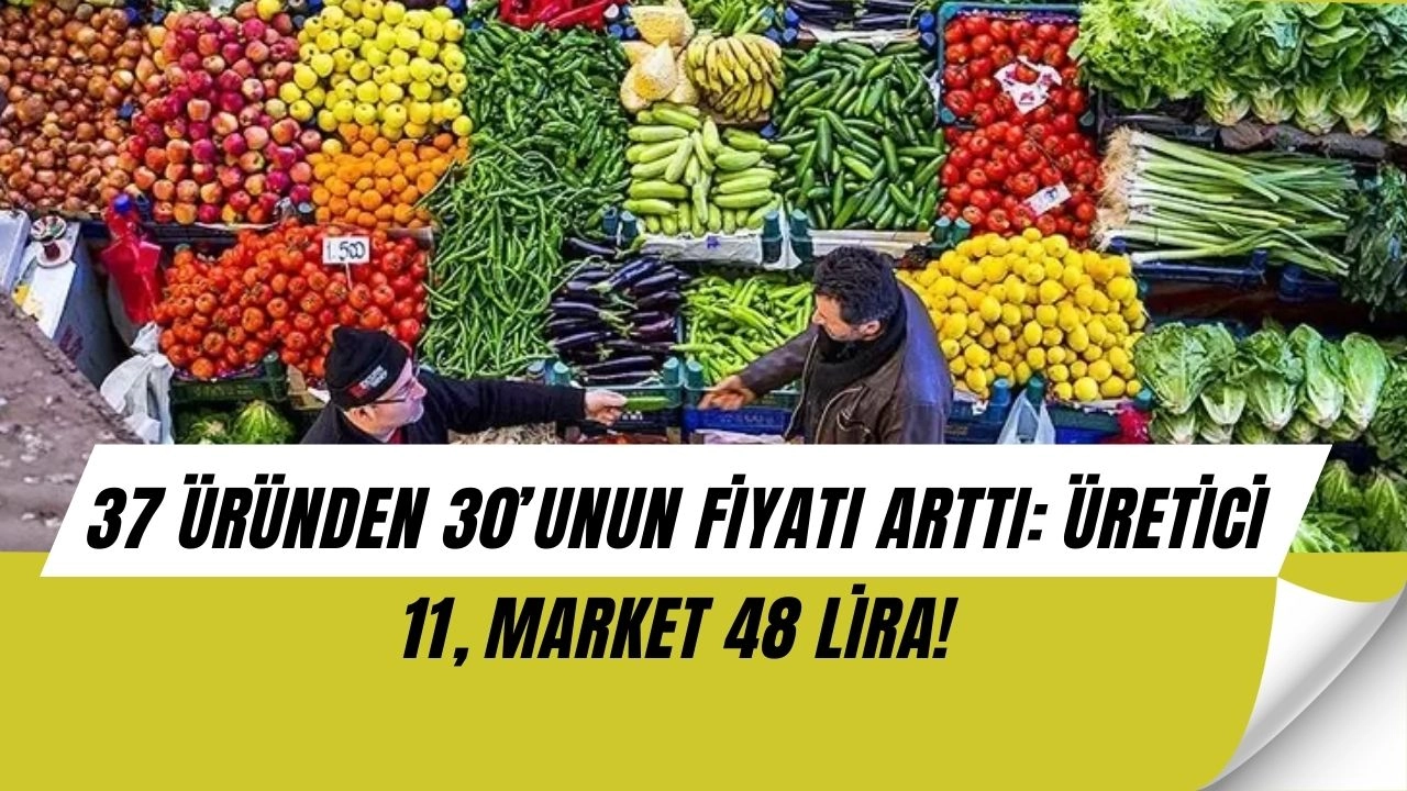 Market Fiyatları Şok Etti: 11 Liralık Havuç 48 Liraya Satılıyor!