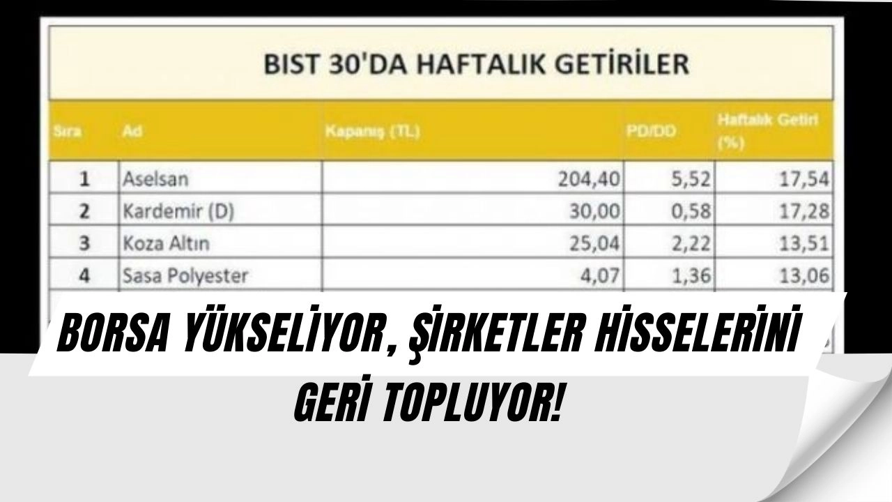 Borsa Rekor Kırdı! Bu Hisseleri Alan Yatırımcı Servetini Katladı
