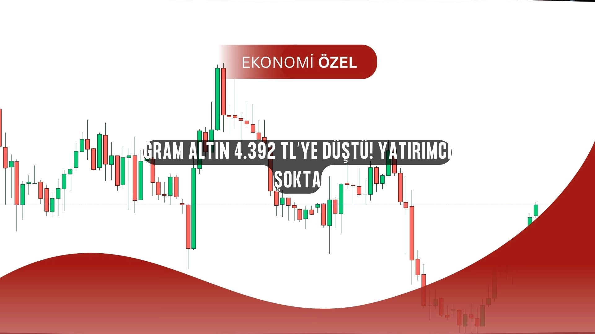 Altında Büyük Sürpriz: Jackson Hole Öncesi 3.300 Dolarda Sıkıştı, Yatırımcı Ne Yapacak?