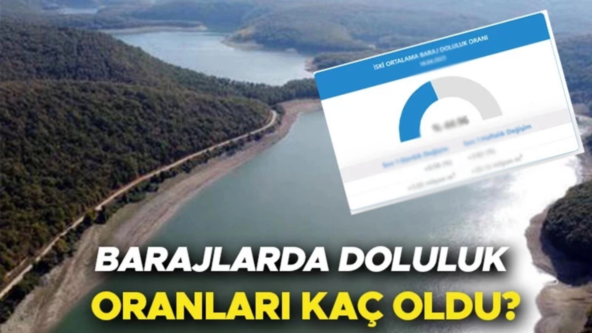 İstanbul Barajlarında Büyük Tehlike: Doluluk Oranı %42’ye Düştü!
